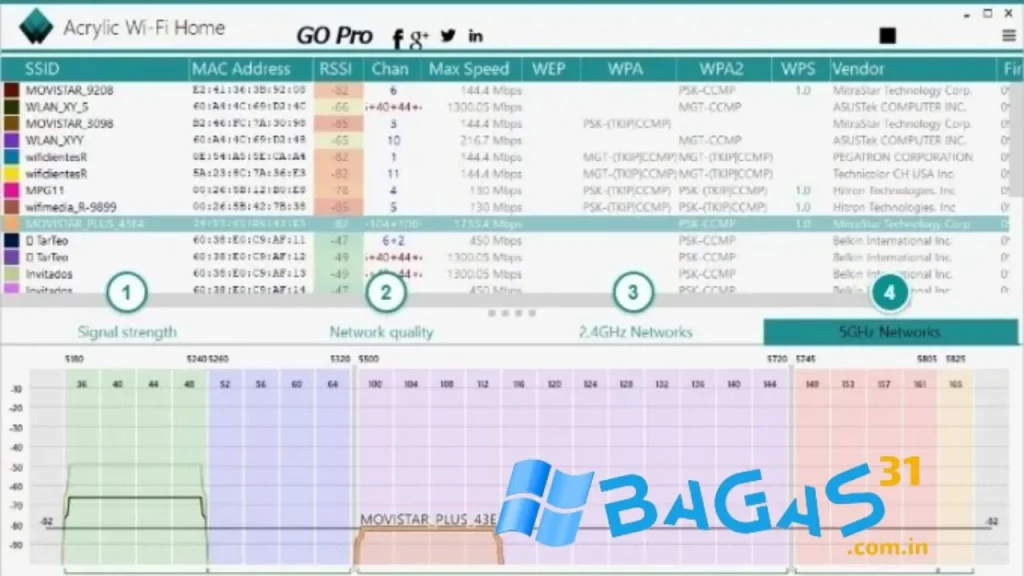 Acrylic Wi-Fi Analyzer Home