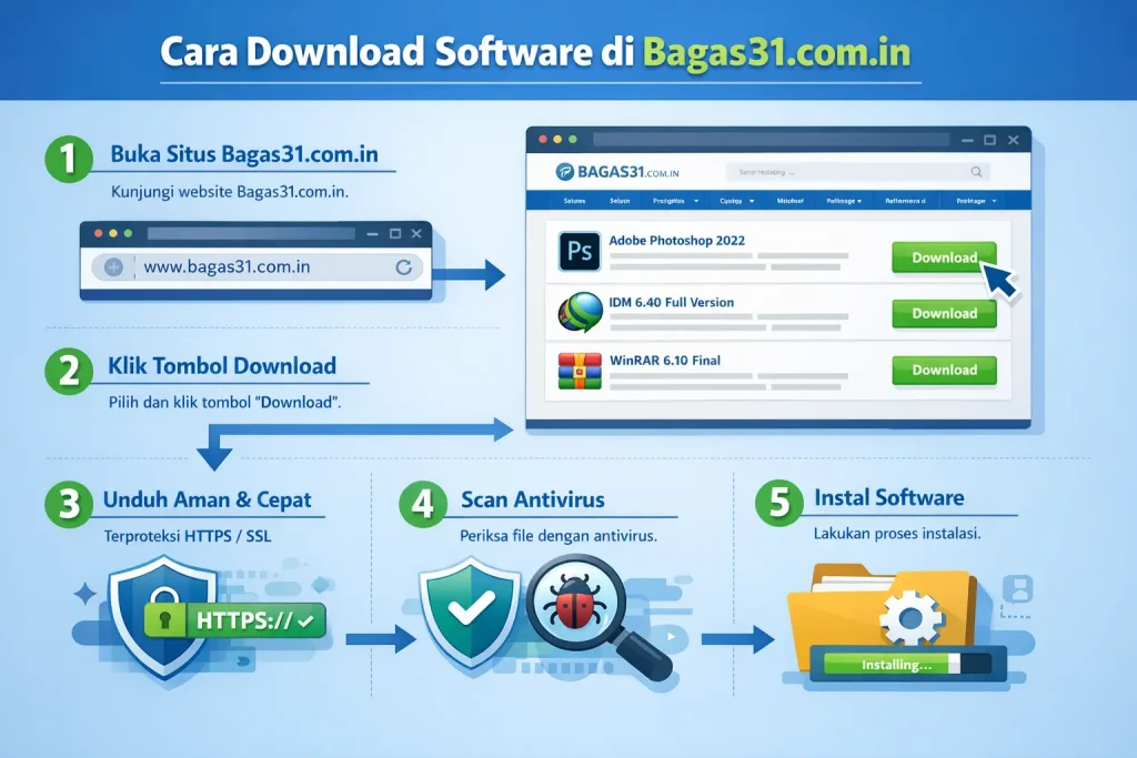 bagaimana cara download di bagas31